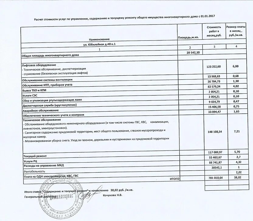 Постановление содержание многоквартирного жилого дома. Постановление содержание многоквартирного жилого дома