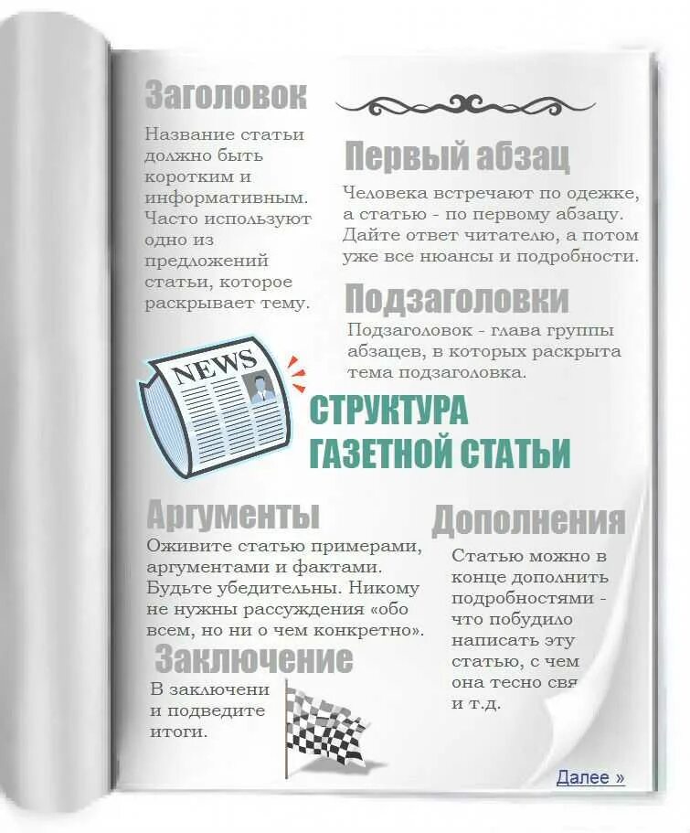 Как писать статью в газету. Статья в газету пример. Пример написания газетной статьи. Как пишется статья в газету.