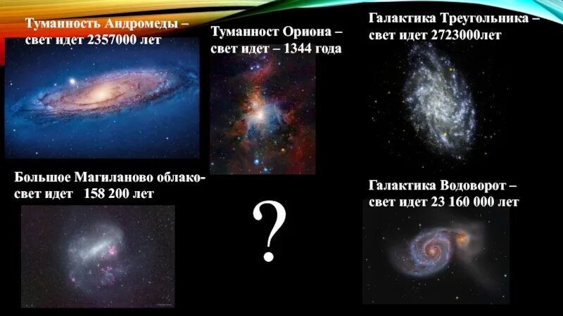 Определение расстояний в космосе. Или инструкция экипажу звездолета после случай