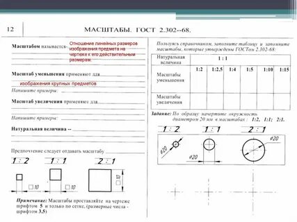 Масштаб линейных размеров