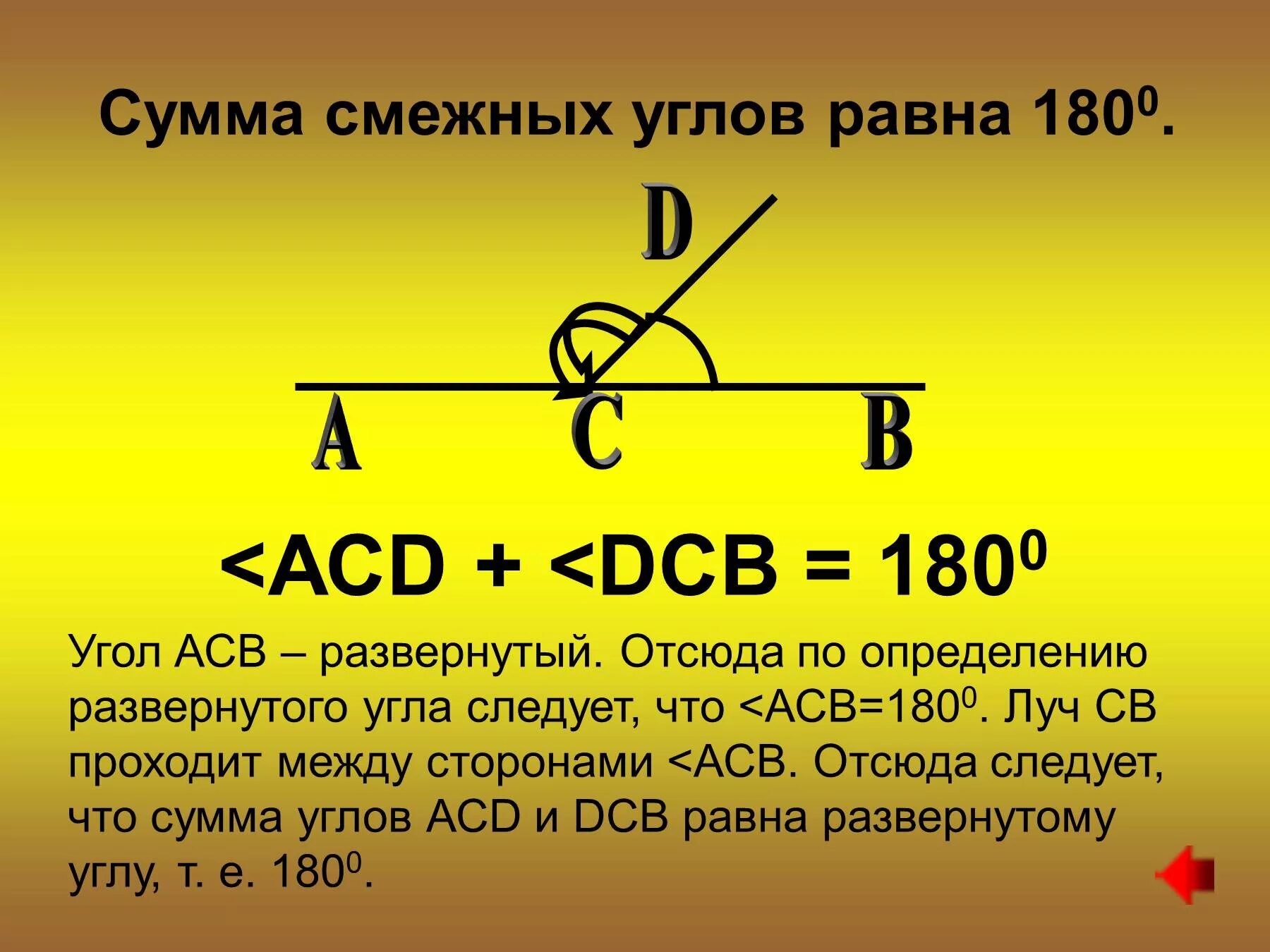 Смежные всегда равны. Смежные углы. Смежный. Смежные узлы. Чему равна сумма смежных углов.