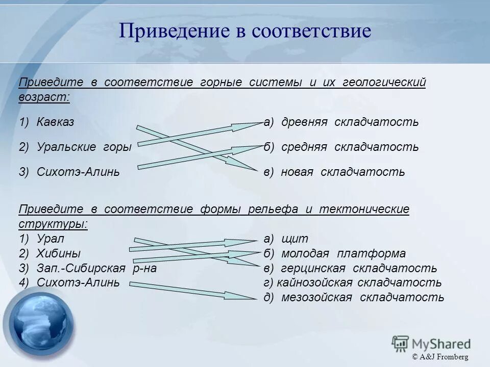 Информация приведена в соответствие