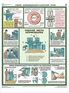 Охрана труда при работе на станках