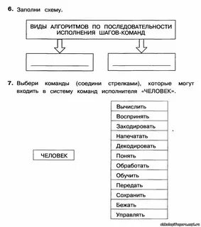 Контрольная по информатике 4 класс