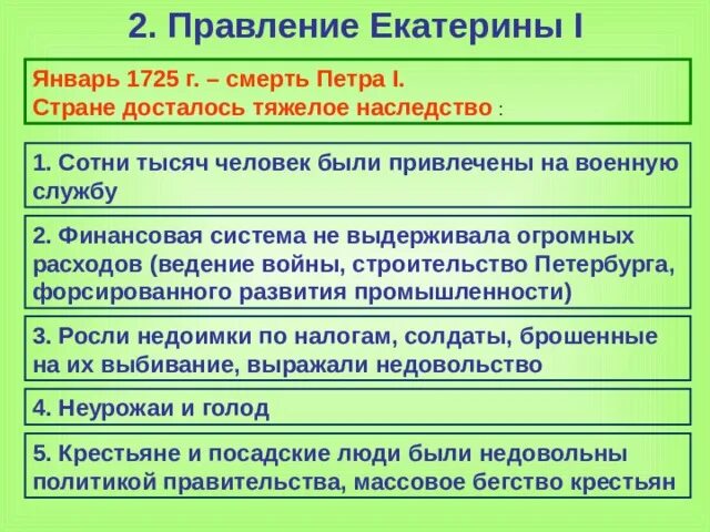 Как изменился экспорт в правление екатерины. Карта правления Екатерины 2. Правление Екатерины 2 картины. Правление Екатерины 2 картинки. Правление Екатерины 2 кратко.