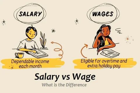 Pay salary