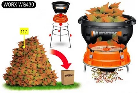 Измельчитель травы worx
