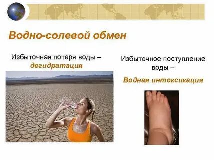 Водно солевой