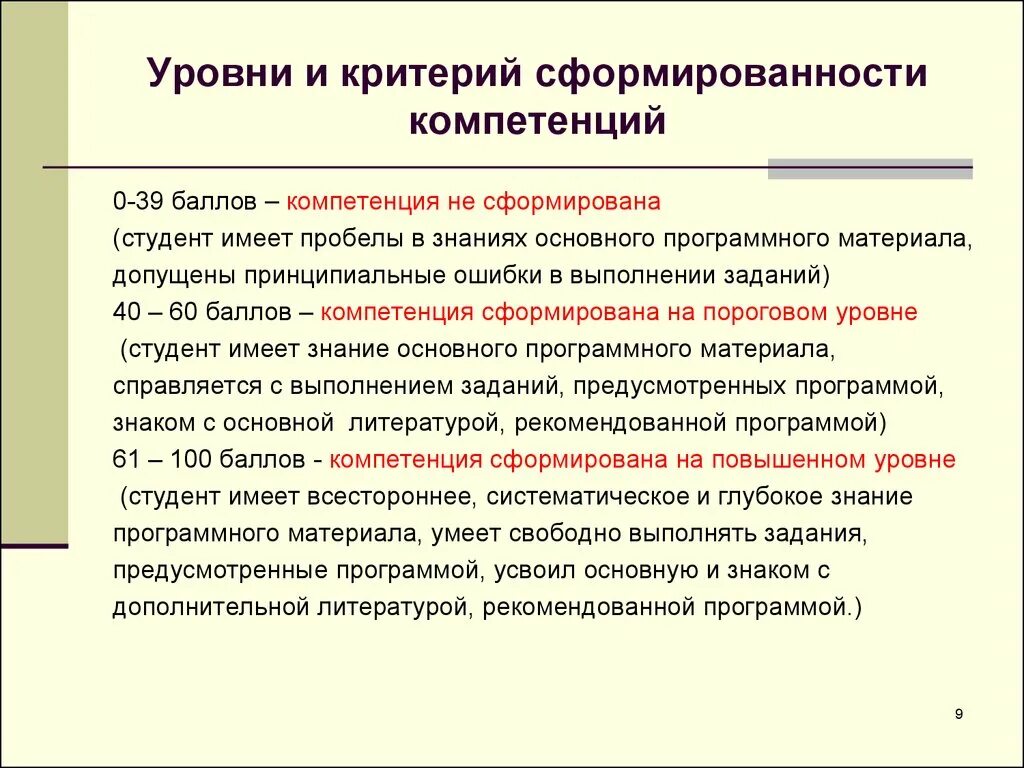 Результат освоение компетенций. Уровень сформированности компетенций. Критерии оценивания сформированности компетенций. Уровень сформированности компетенции студента. Критерии оценки сформированности профессиональных компетенций.