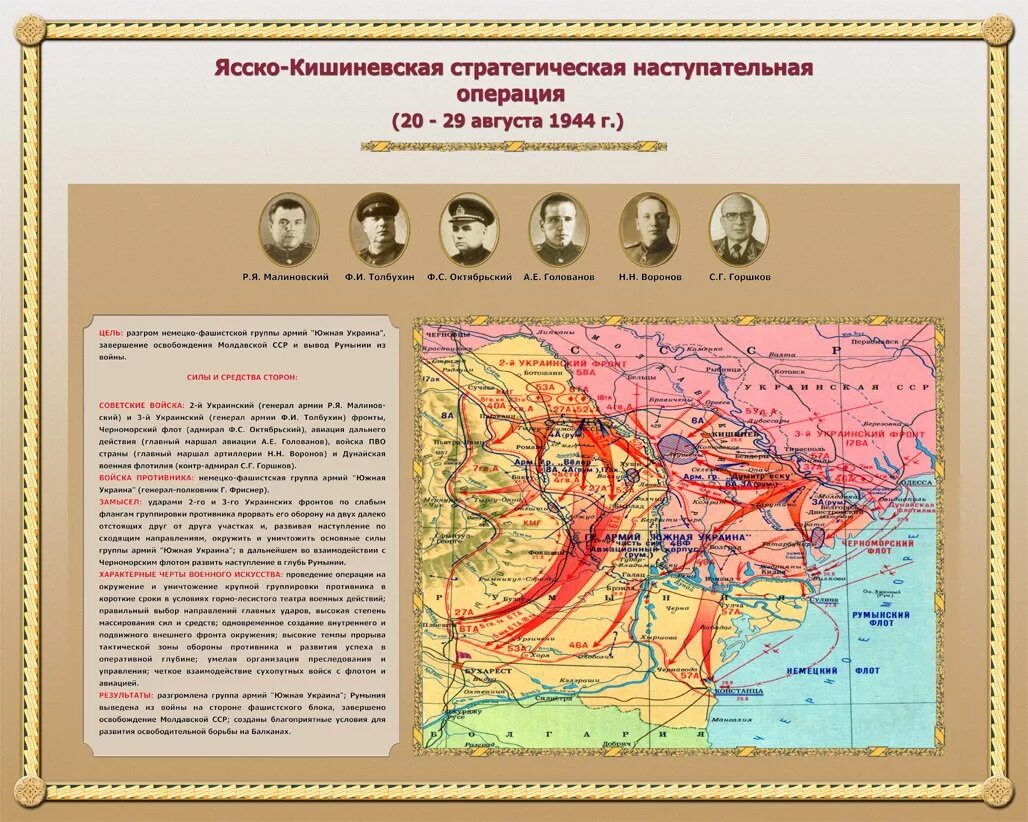 крупнейшие наступательные стратегические. крупнейшие наступательные стратегические. сокращение ядерного вооружения. сколько всего оружия в россии. вов 10 сталинских ударов.