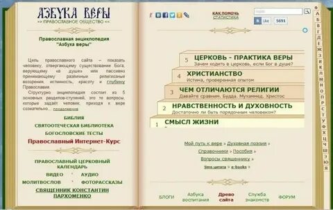 Азбука веры календарь сегодня 2022