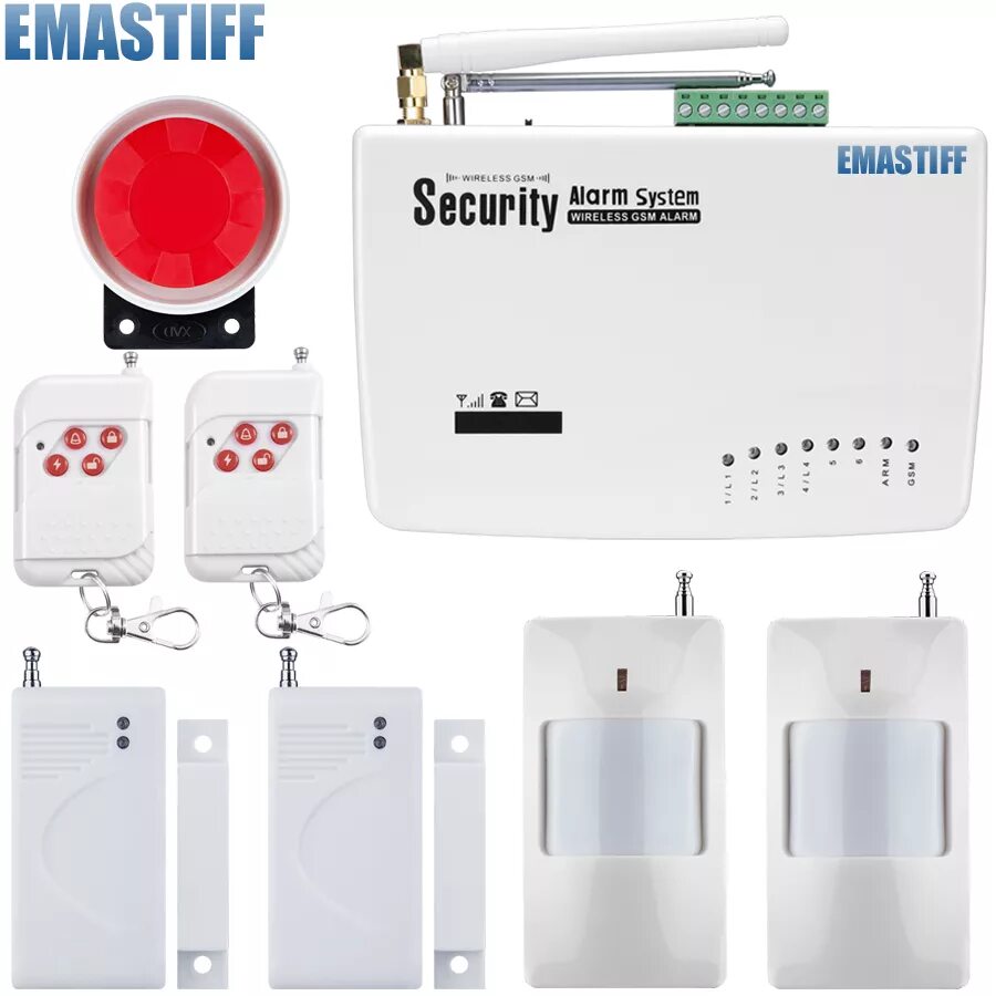 Alarm system перевод. Gsm аларм сигнализация. esvi gsm сигнализация ess-rg1. alarm system w100. сигнализация сигнал.
