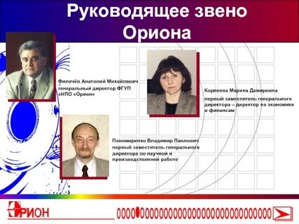 Нпо орион