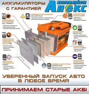 Аккумулятор автомобильный нижний новгород