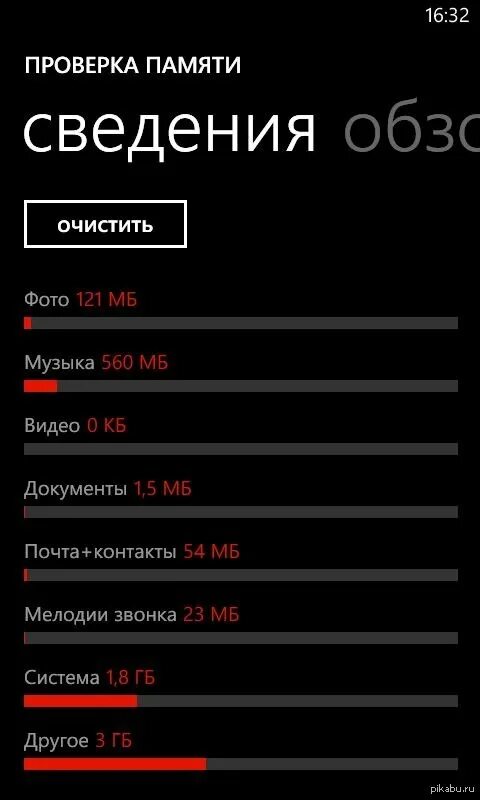 Размеры памяти телефона. Как очистить память Nokia. Тест памяти телефона. Как почистить память нокиа. Как почистить память в телефоне нокиа.