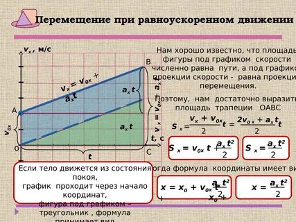 Как найти перемещение при равноускоренном движении