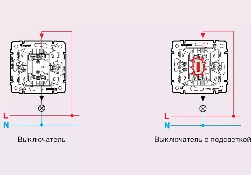 Как подключить выключатель switch. Переключатель Легран с подсветкой схема установки. Выключатель двухклавишный с подсветкой схема подключения. Схема подключения одноклавишного выключателя с индикацией. Подключение выключателя с подсветкой схема подключения.