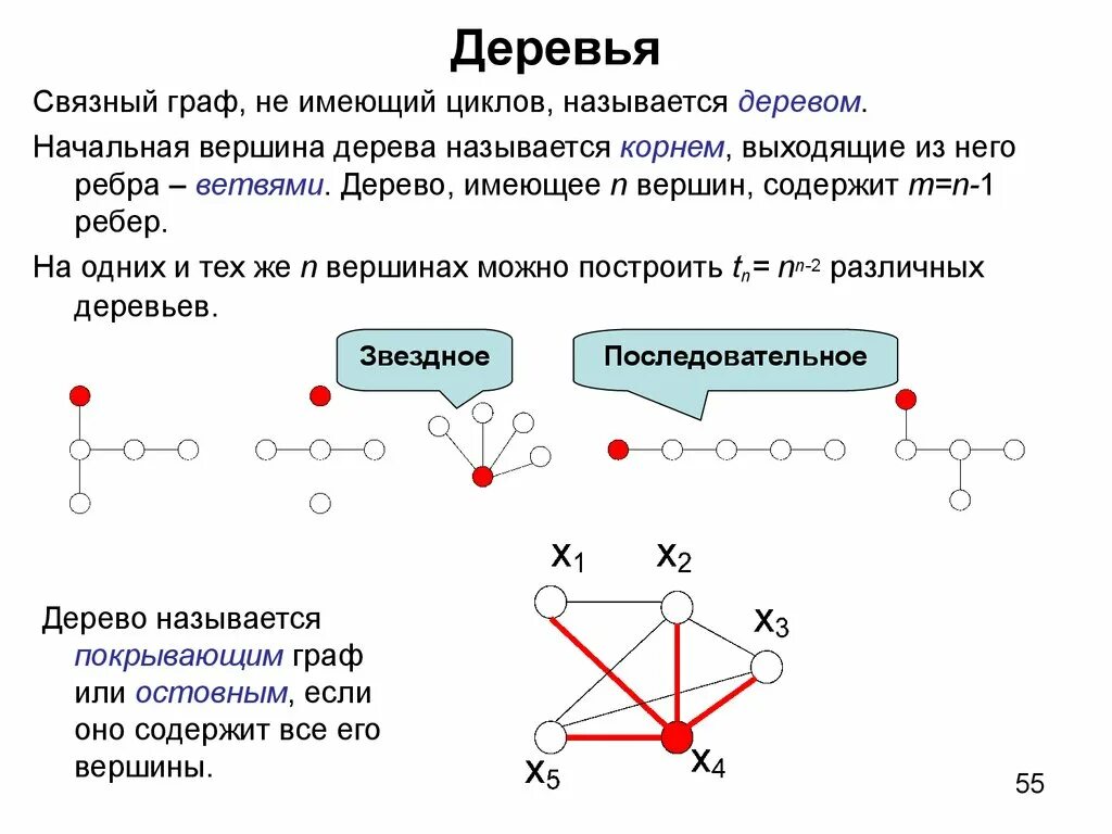 Диаметр дерева это количество ребер в максимальной