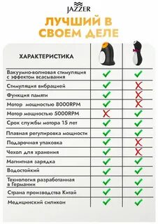 Как пользоваться вакуумным вибратором