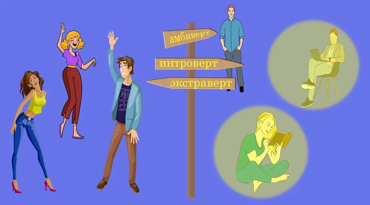 Интровертный тип личности. Интровертный тип личности