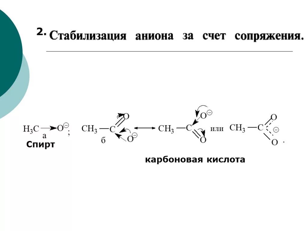 Взаимодействие карбоновых кислот со спиртами.