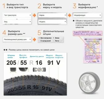 Как правильно писать колеса