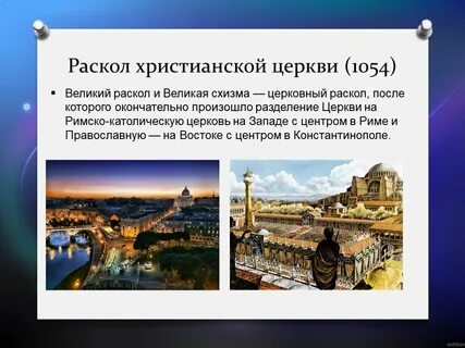 Укажите год в котором произошло разделение христианской