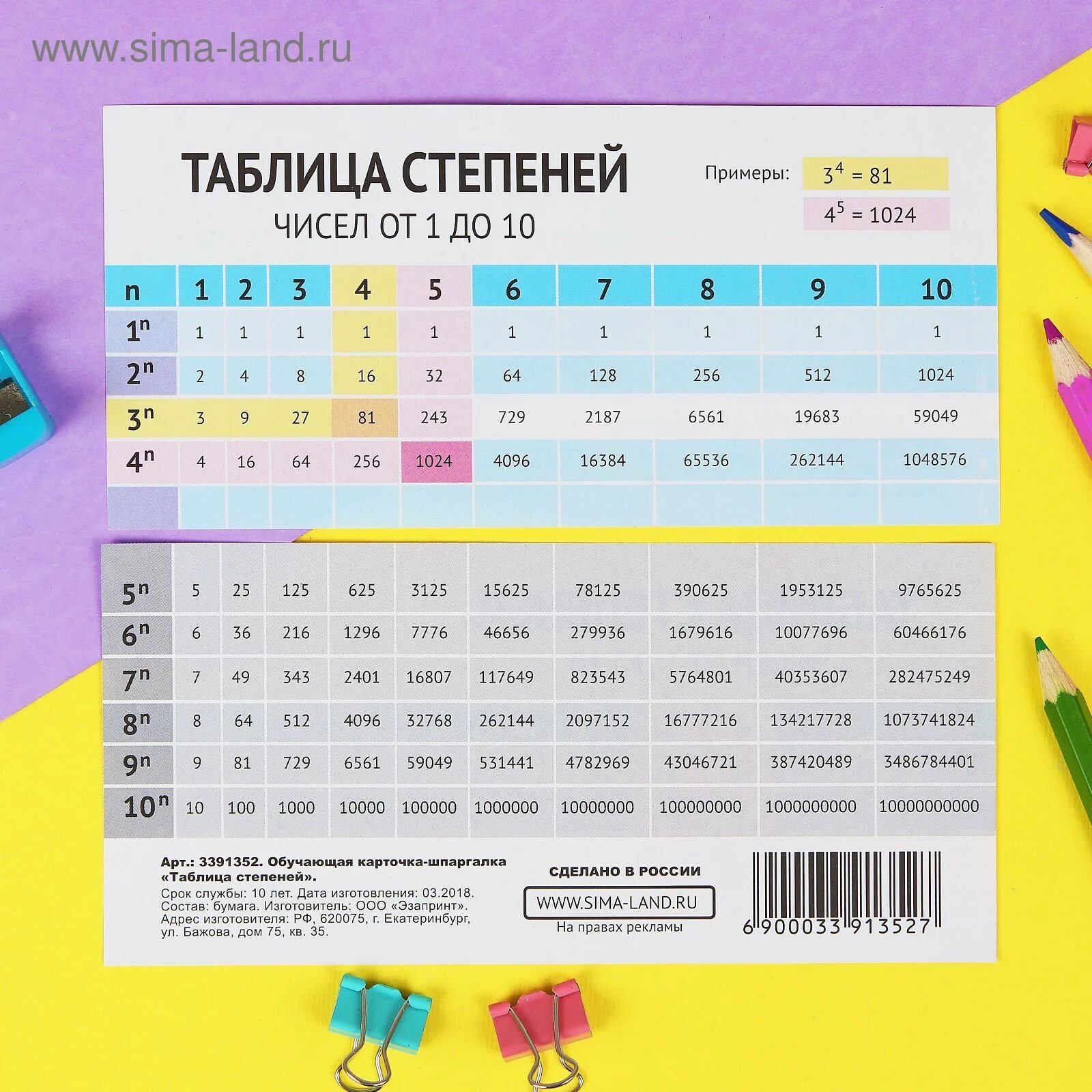 Таблицы и записывает те же