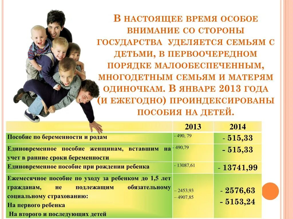 Садик матерям одиночкам. Детское пособие после 3 лет в 2013 году. Льгота многодетным семьям на питание в школе. Детское пособие после 3 лет в 2013 году матери-одиночке. Питание в школе для многодетных и малообеспеченных семей.