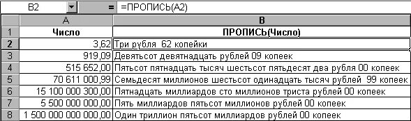 Цифры прописью в рублях с копейками. Сумма цифрами и прописью с копейками. Цифры прописью таблица. Таблица чисел прописью. Количество прописью.