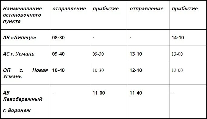 Расписание автобуса большие кузьминки липецк. Расписание автобусов Липецк Воронеж. Расписание автобусов Липецк. Липецк-Воронеж автобус расписание автовокзал. Липецк Воронеж расписание.