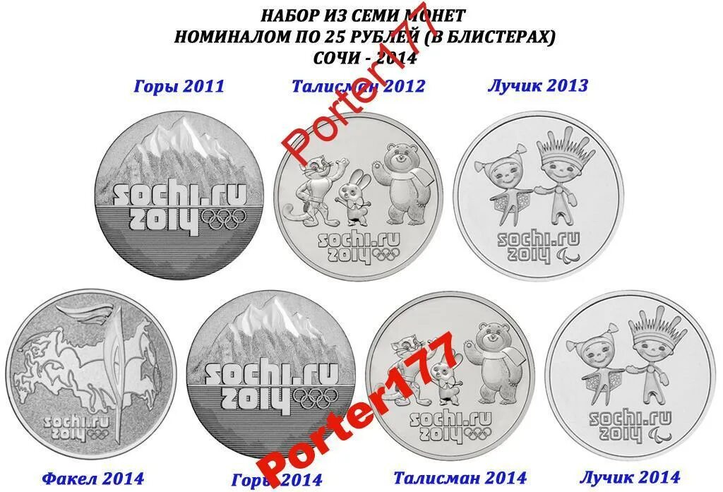 Монеты график выхода. Монеты график выхода