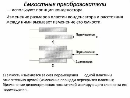 Принцип действия преобразователя