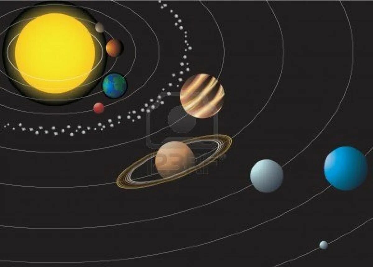Солнечная система огэ. Солнечная система. космос солнечная система. солнечная система рисунок. солнечная система для детей в картинках.