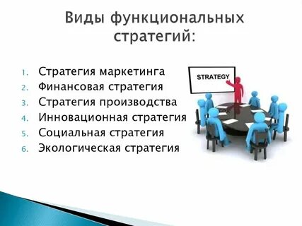 Стратегии средних компаний
