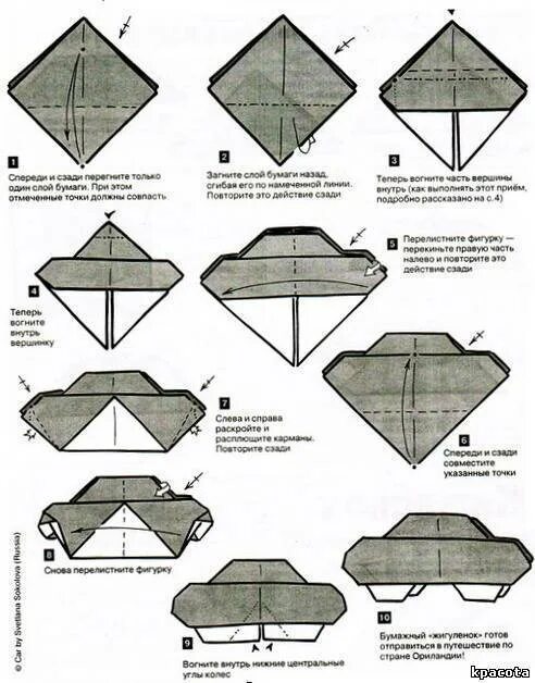 Wood Crafts блог
