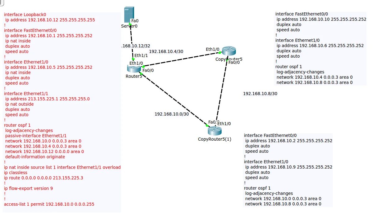 Пассивный интерфейс. Ospf. Пассивный интерфейс. Ospf команды. Каковы функции пассивного интерфейса?.
