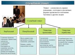 Слова относящиеся к этике