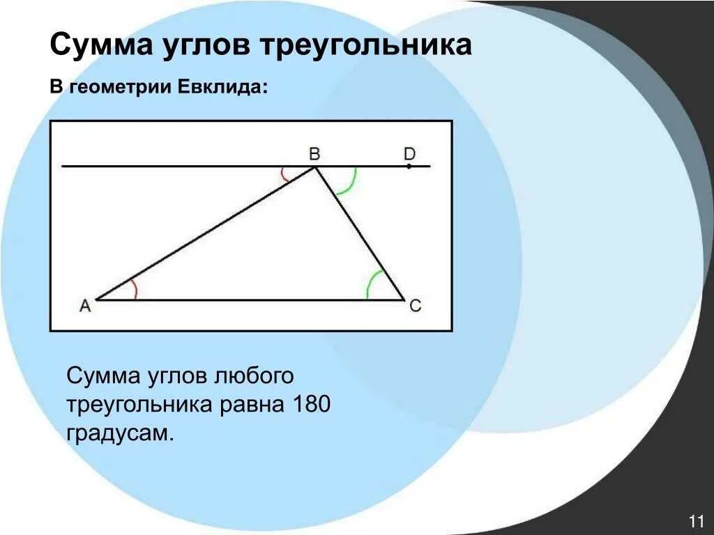 Сумма углов треугольника 180 градусов. Сумма углов треугольника равна 180 градусов. Сумма градусов углов треугольника. Евклид теорема о сумме углов треугольника. Доказательство сумма углов треугольника равна 180 градусов