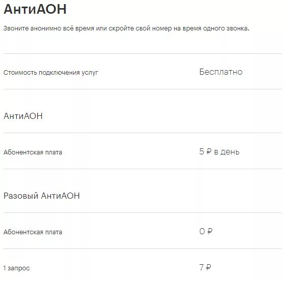 Услуга АНТИАОН. Антиопределитель номера. Скрыть номер телефона при звонке. Скрыть свой номер при звонке. Как скрыть номер при звонке другому