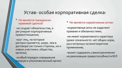 Корпоративные акты виды