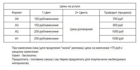 Сколько платят за листовки