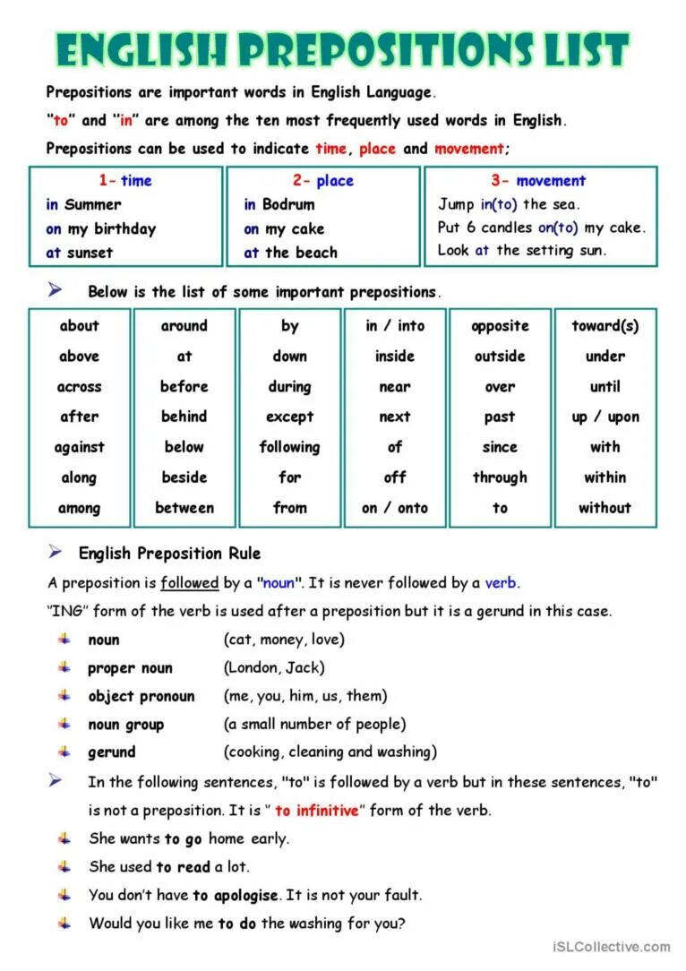 Insert the necessary prepositions. Prepositions list. gerund with prepositions. verb ing after prepositions. list of gerund prepositions.