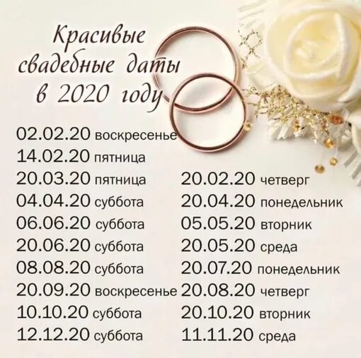 Месяца замужества. Красивые даты для свадьбы в 2021. Красивые Свадебные даты. Красивые даты. Красивые даты для свадьбы в 2022 году.