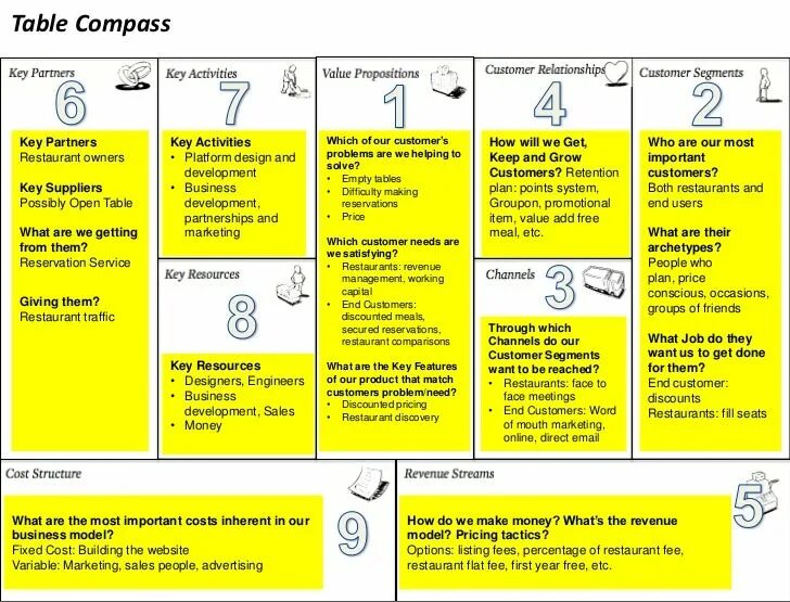 Значок таблица мира векторная. Music transpose table. Primary key. Первичный ключ вторичный ключ. Transposition[key[j] - 1] = input[i + j].