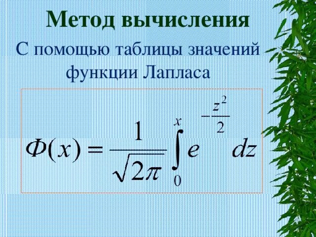 Способы вычисления. Способы вычисления
