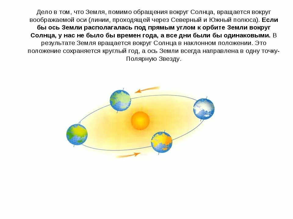 Схема вращения земли вокруг солнца. Схема движения земли вокруг солнца и вокруг своей оси. Обращение земли вокруг солнца. Обращение земли вокруг солнца и своей оси. Смена времен года на земле определяется ее