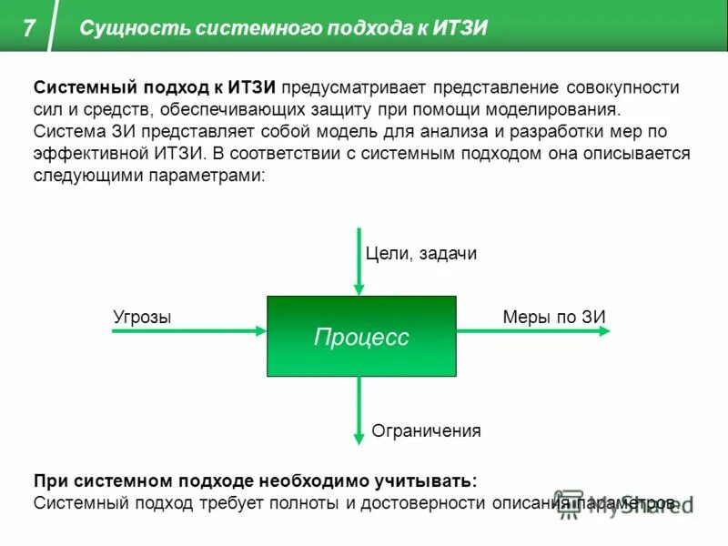 Сущность системного подхода заключается в :. Системный подход в менеджменте подсистема. Сущность системного подхода. Сущность системного подхода в управлении. Сущность системного подхода в менеджменте.