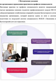 Практики для ведения