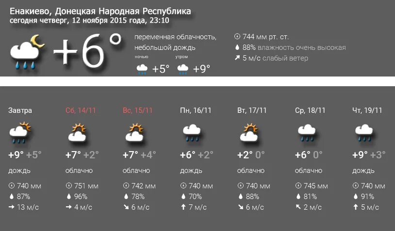 Погода б е. Погода в Енакиево. Погода в Енакиево на завтра. Погода Енакие. Погода Енакиево сейчас.